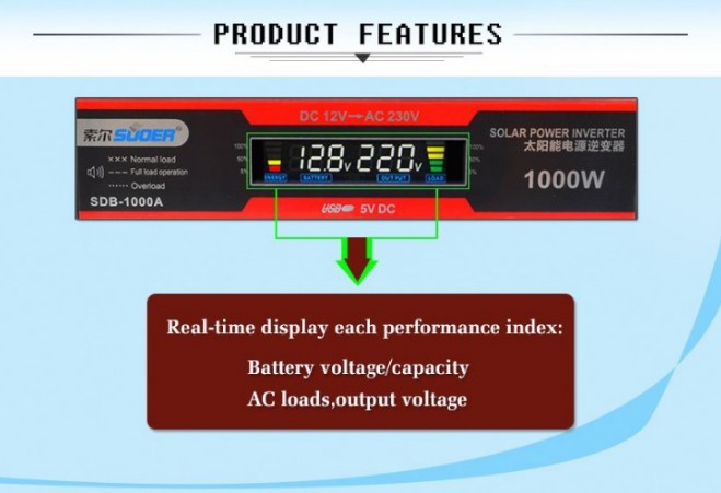 อินเวอร์เตอร์ 1000W 12V